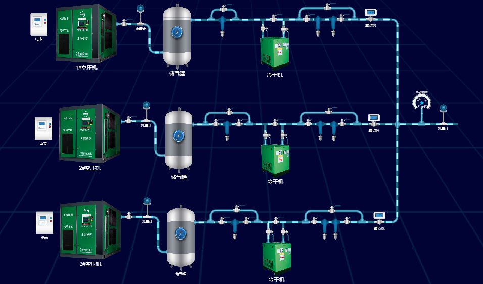 薩震節(jié)能空壓機參加金山區(qū)節(jié)能政策專題培訓(xùn)會 薩震節(jié)能空壓機參加金山區(qū)節(jié)能政策專題培訓(xùn)會